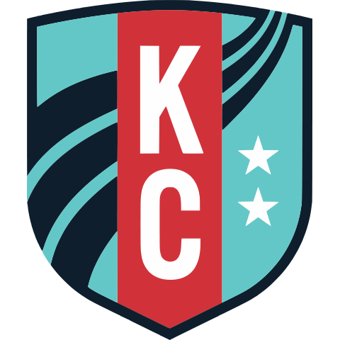 Kansas City Current site address